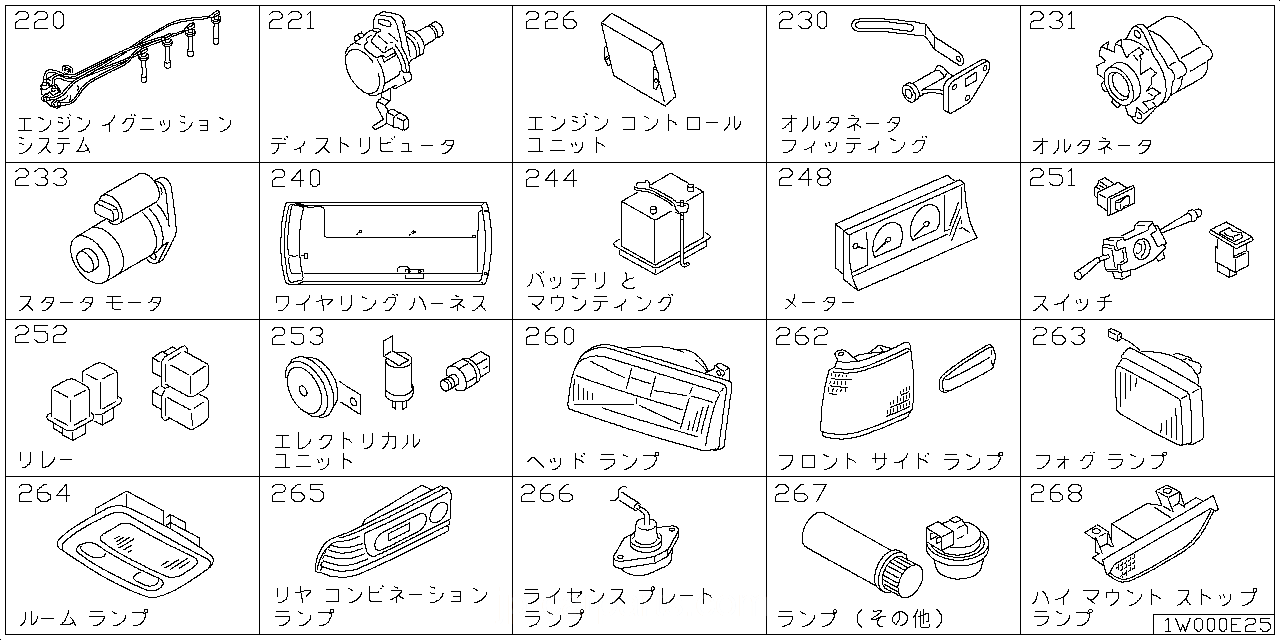 エンジン イグニッション システム