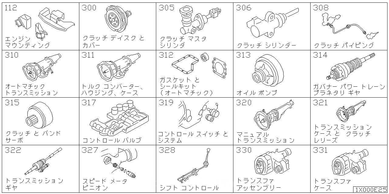 エンジン & トランスミッション マウンティング