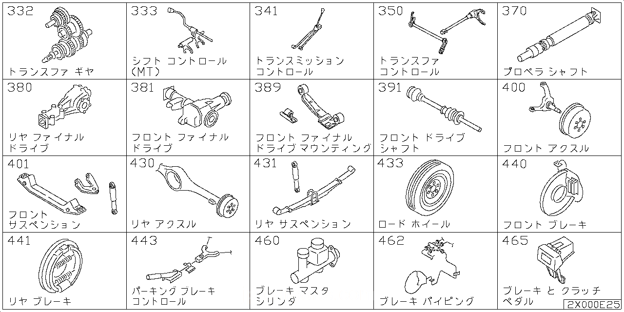 コントロールギア