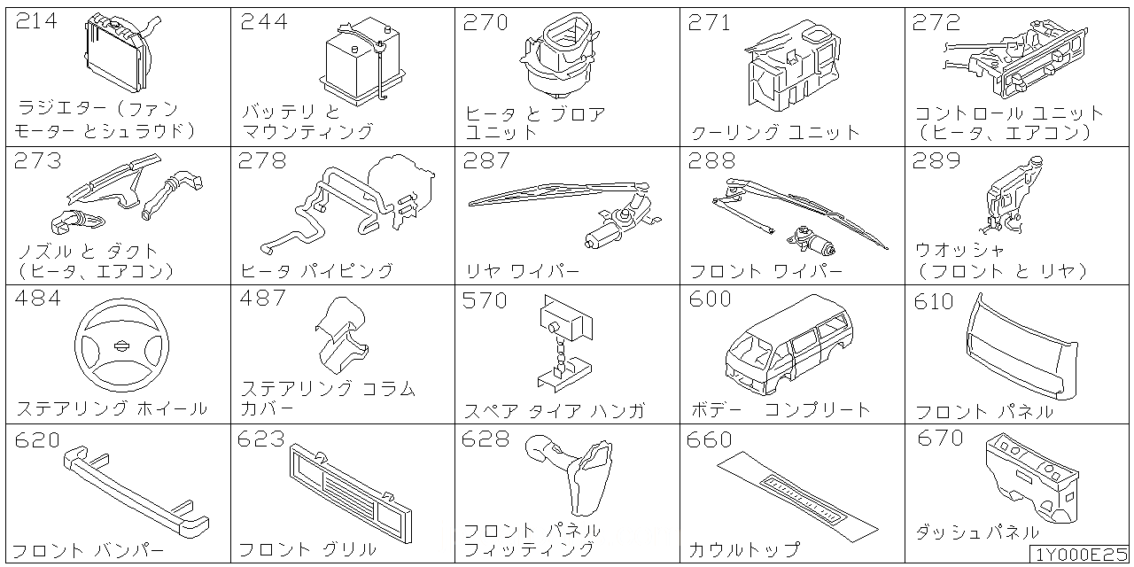 ラジエター シュラウド & ファンモーター