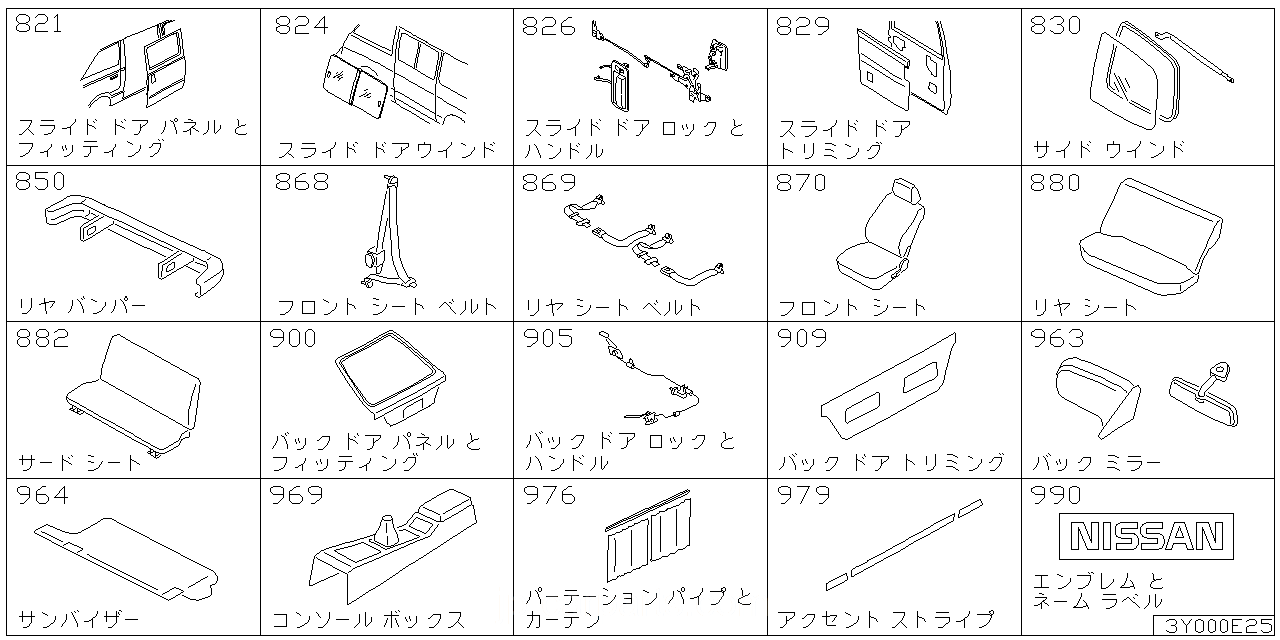 スライド ドア パネル & フィッティング