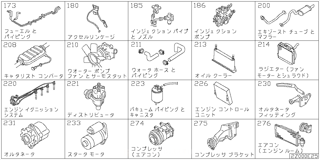 フューエル パイプ