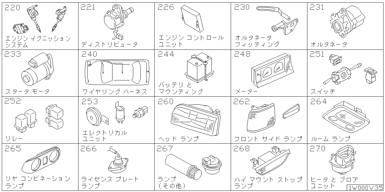 エンジン イグニッション システム