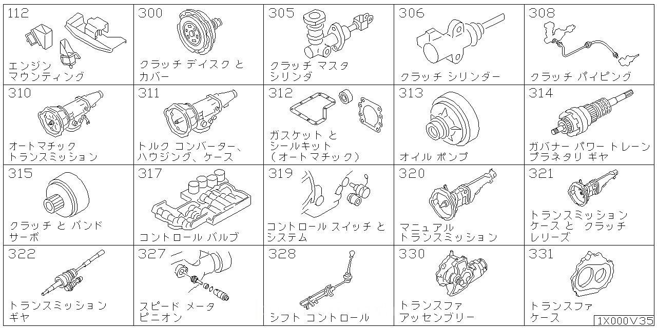 エンジン & トランスミッション マウンティング