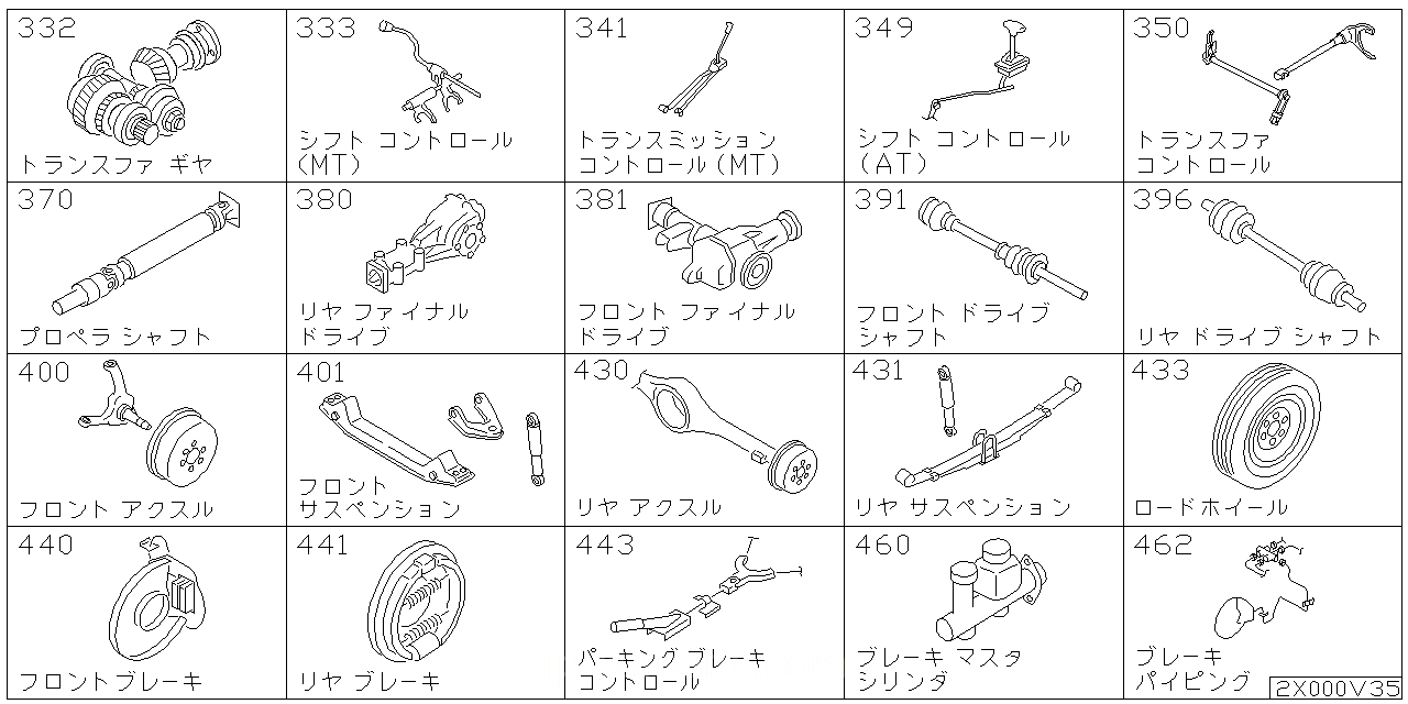 コントロールギア