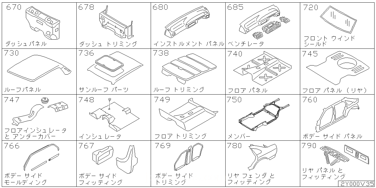 ダッシュ パネル