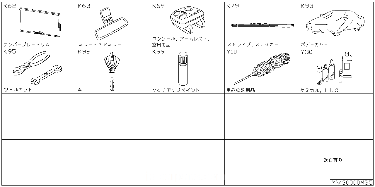 ナンバー プレート リム