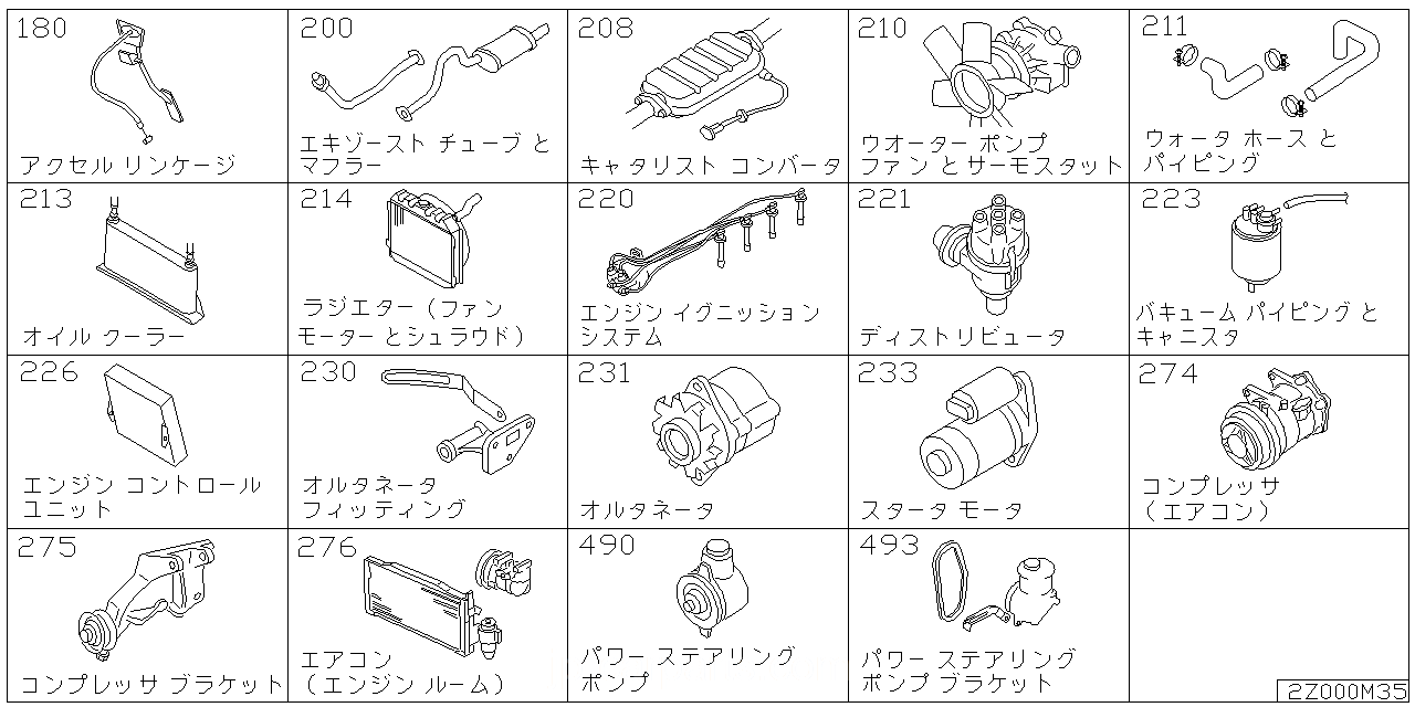 アクセラレーター リンケージ