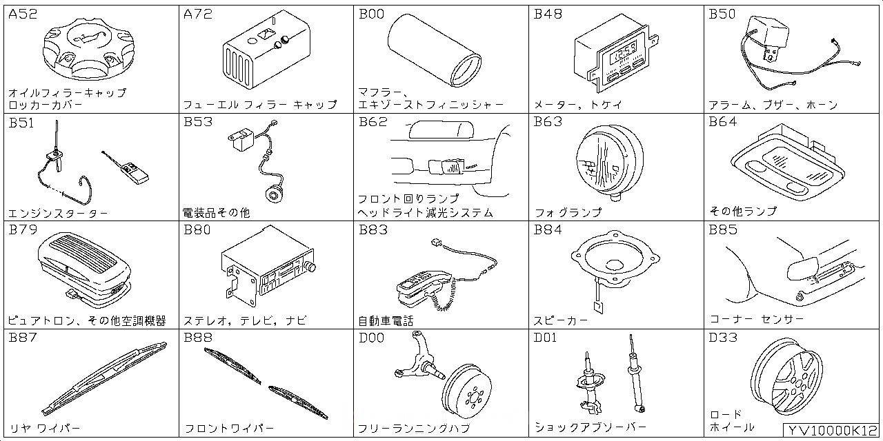 エンジン