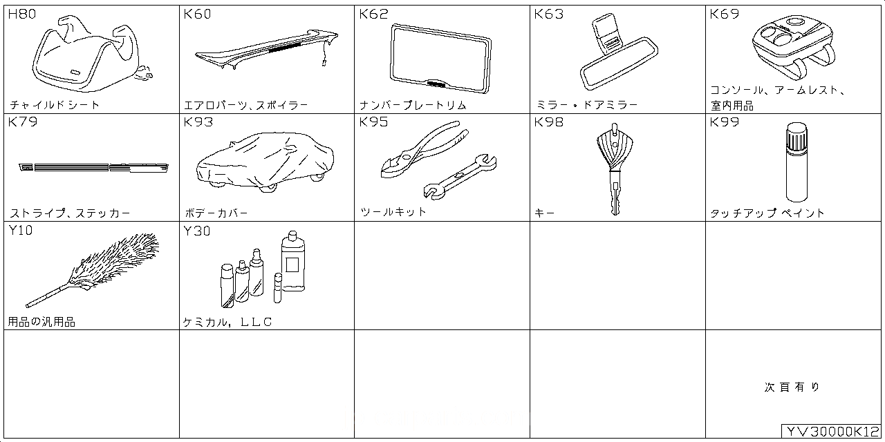 チャイルド シート