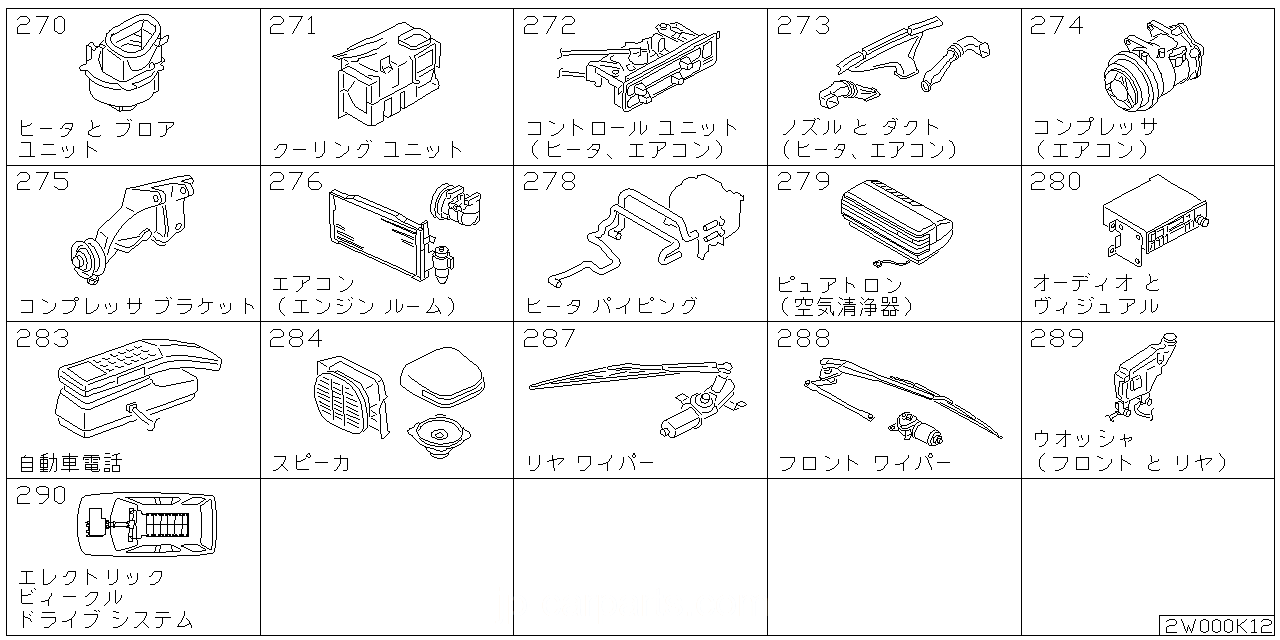 ヒーター & ブロワ ユニット