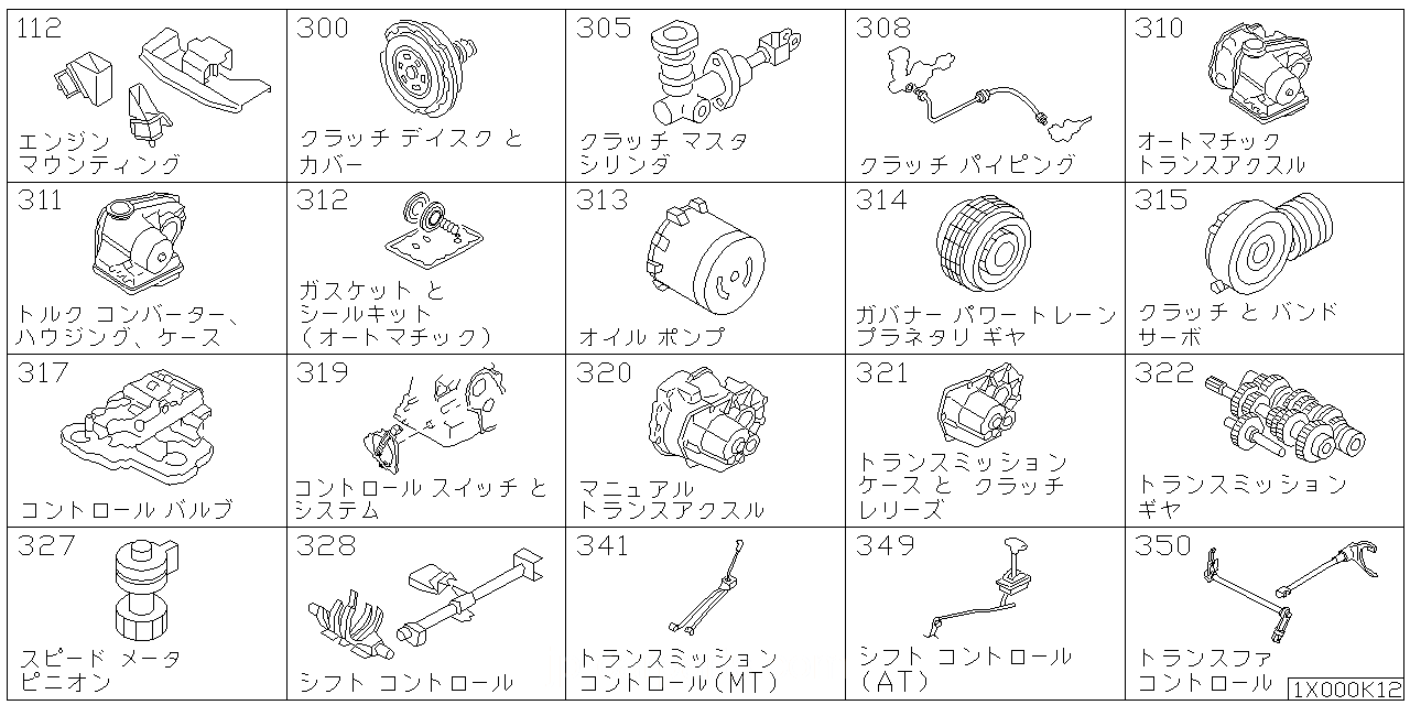 エンジン & トランスミッション マウンティング