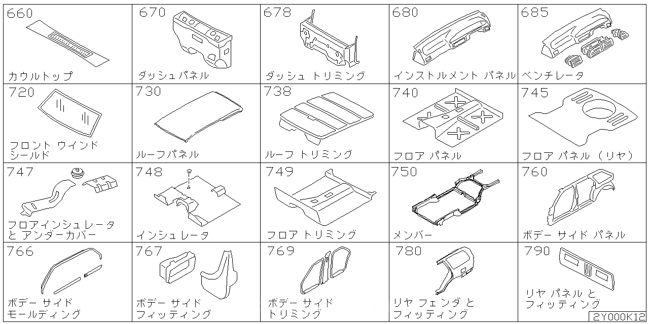 カウル トップ