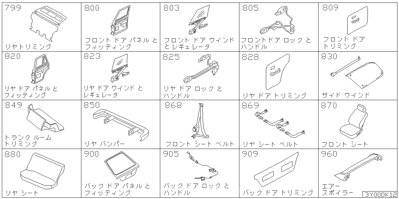 リア & バック パネル トリミング