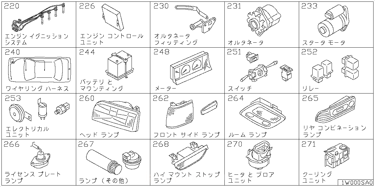 エンジン イグニッション システム