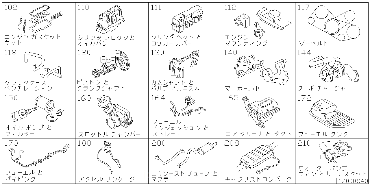 エンジン ガスケットキット