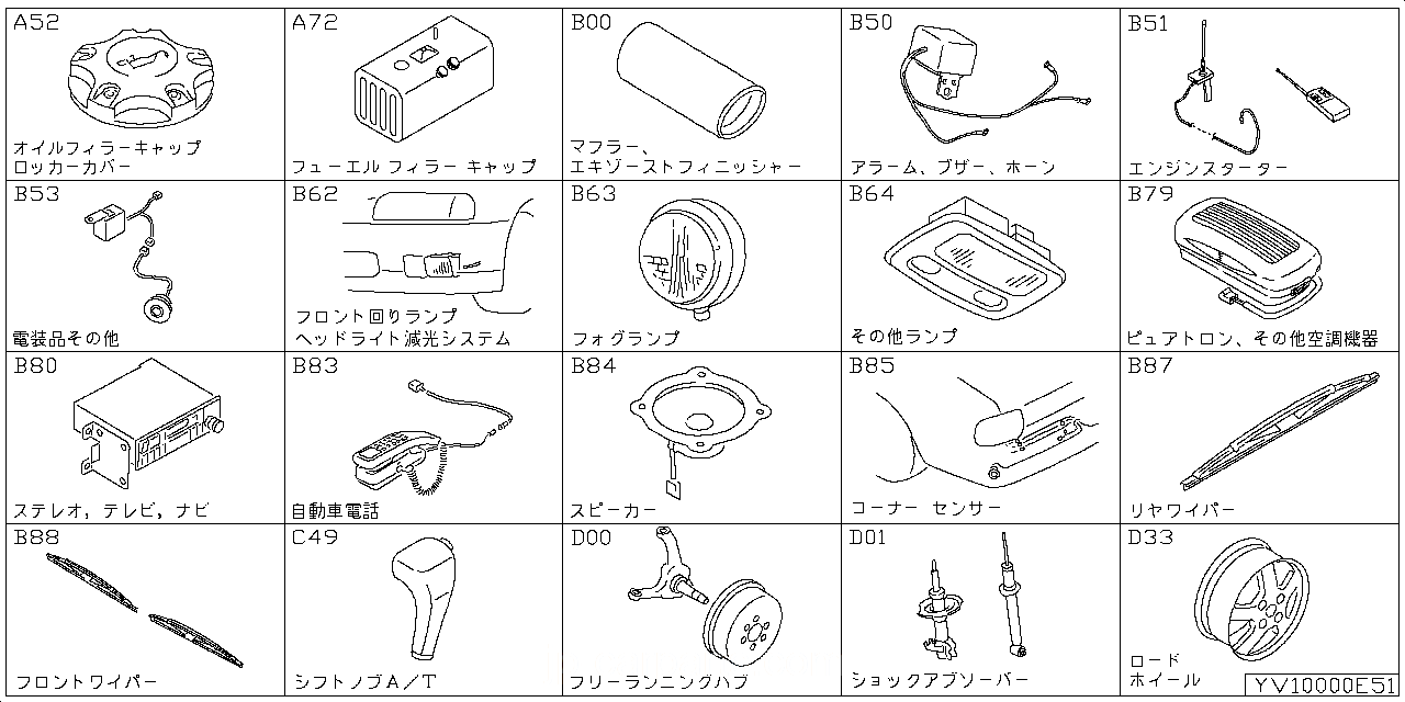 エンジン