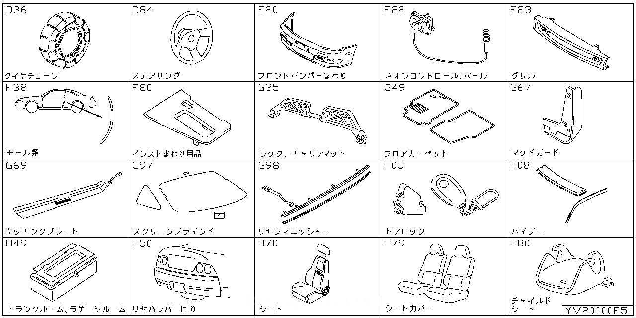 タイヤ チェーン