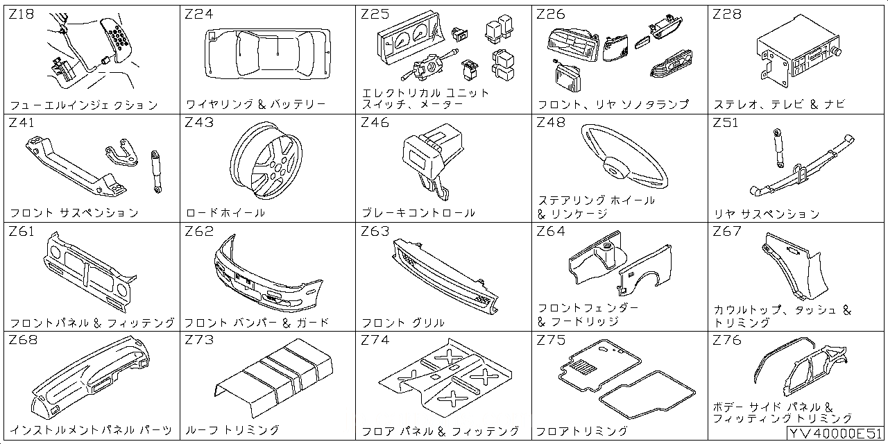 フューエル インジェクション & アクセラレーター リンケージ