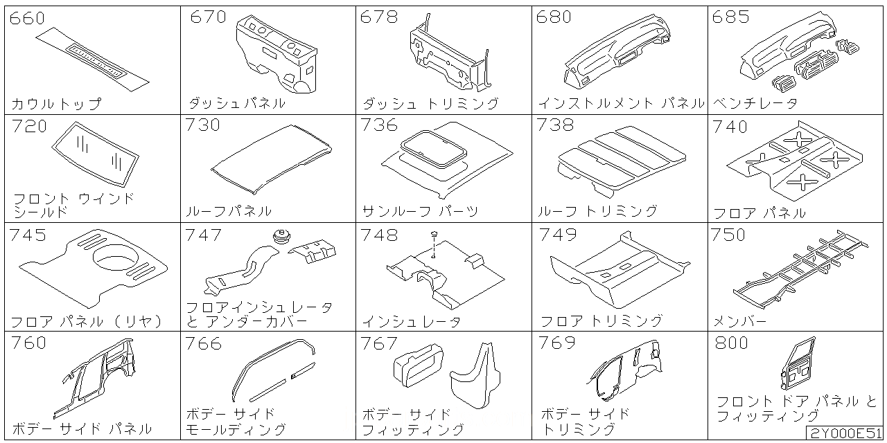 カウル トップ