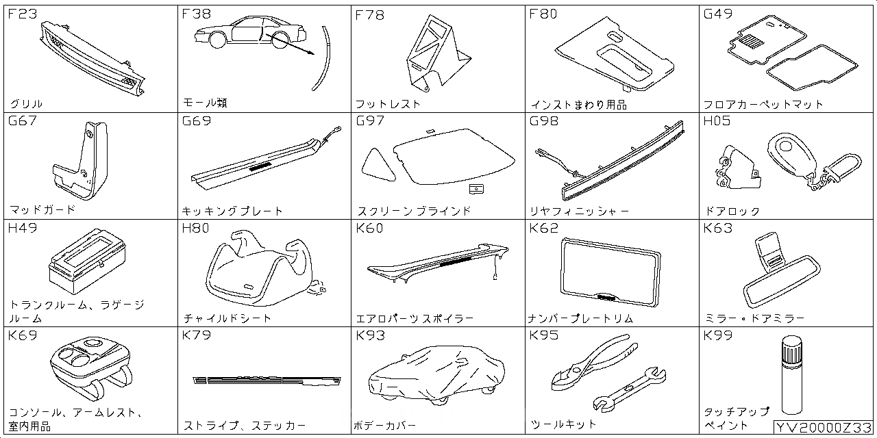 グリル