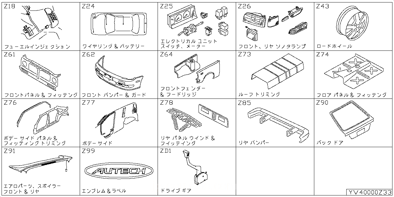 フューエル インジェクション & アクセラレーター リンケージ