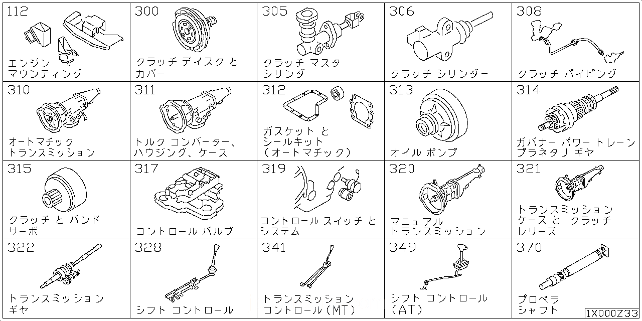 エンジン & トランスミッション マウンティング