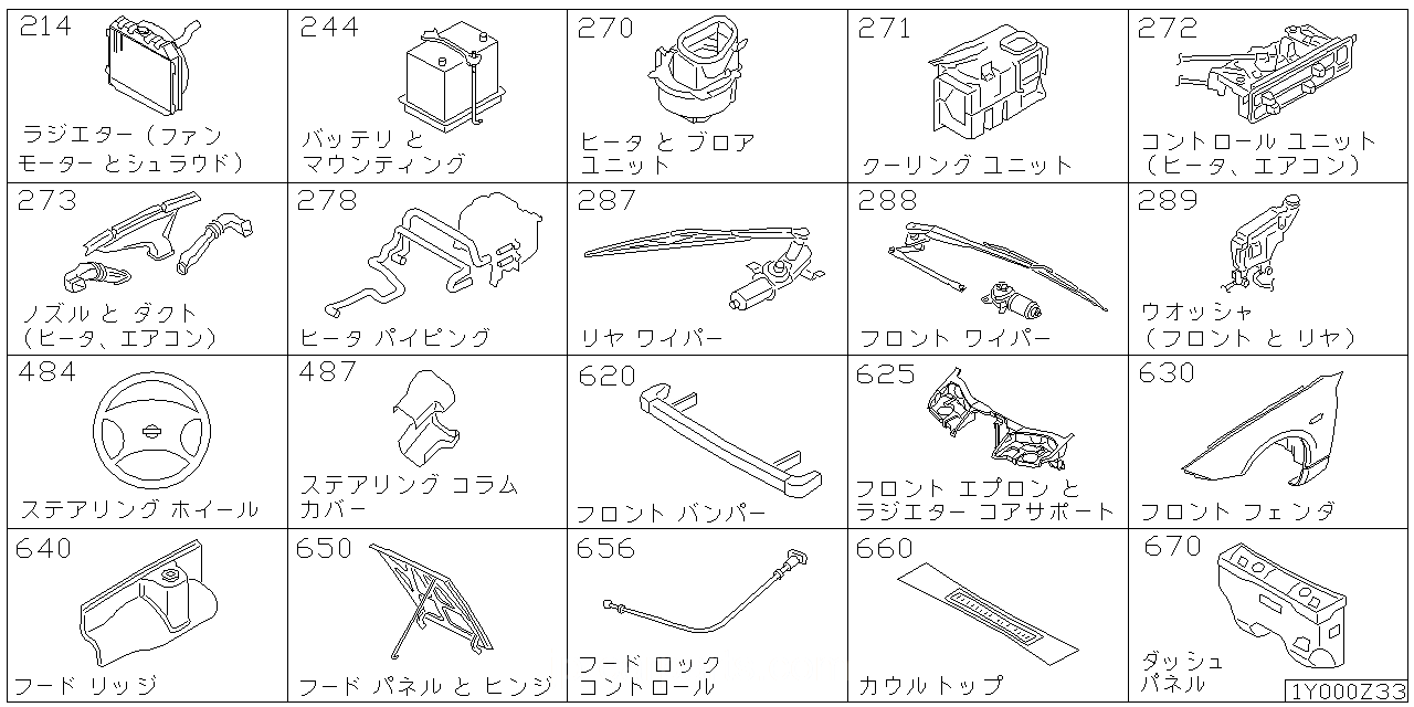 ラジエター シュラウド & ファンモーター