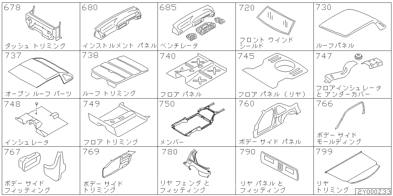 ダッシュ トリミング