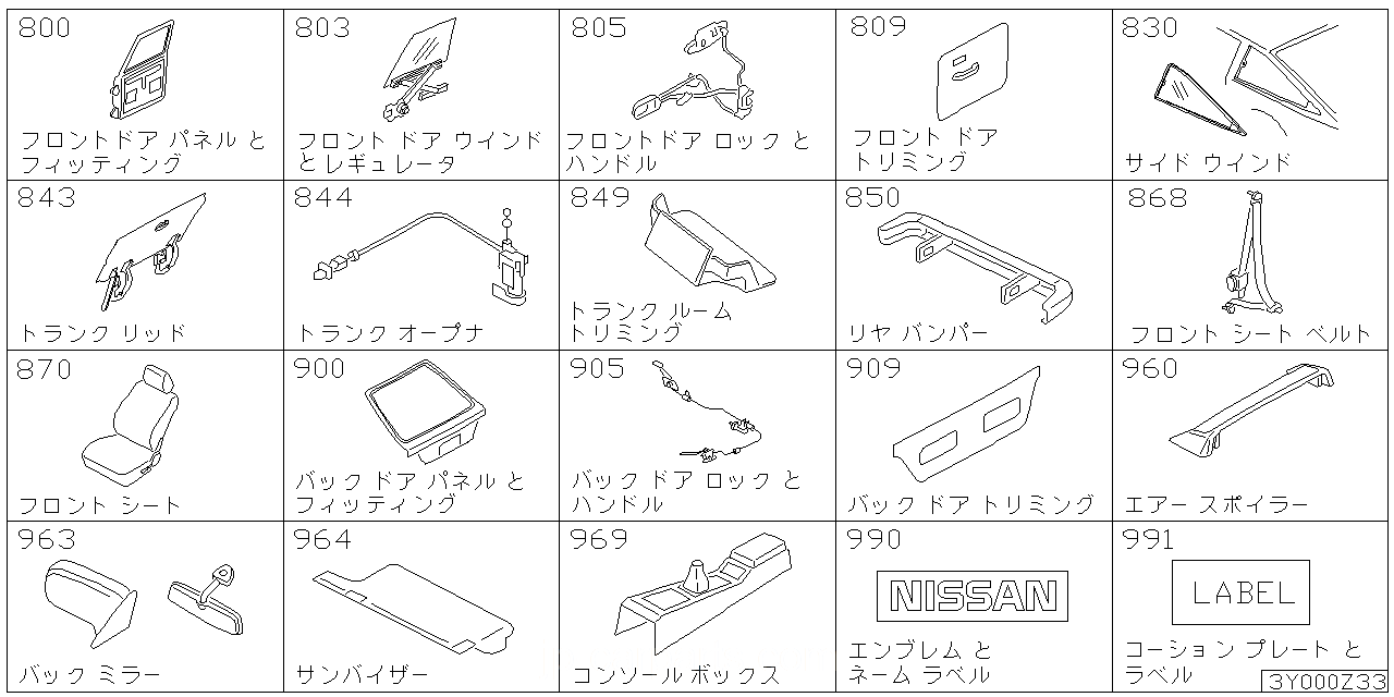 フロント ドア パネル & フィッティング