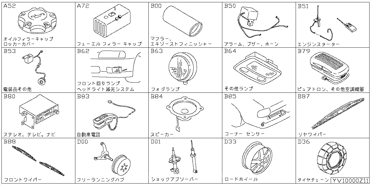 エンジン