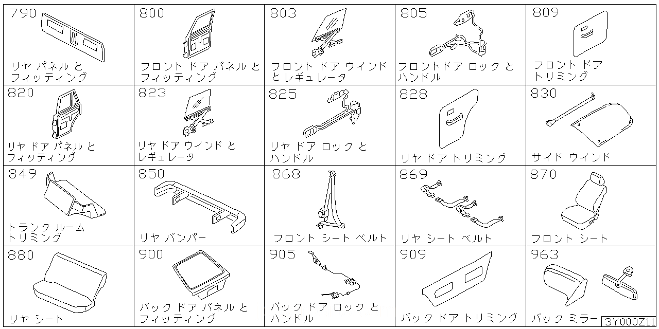 リア バック パネル & フィッティング