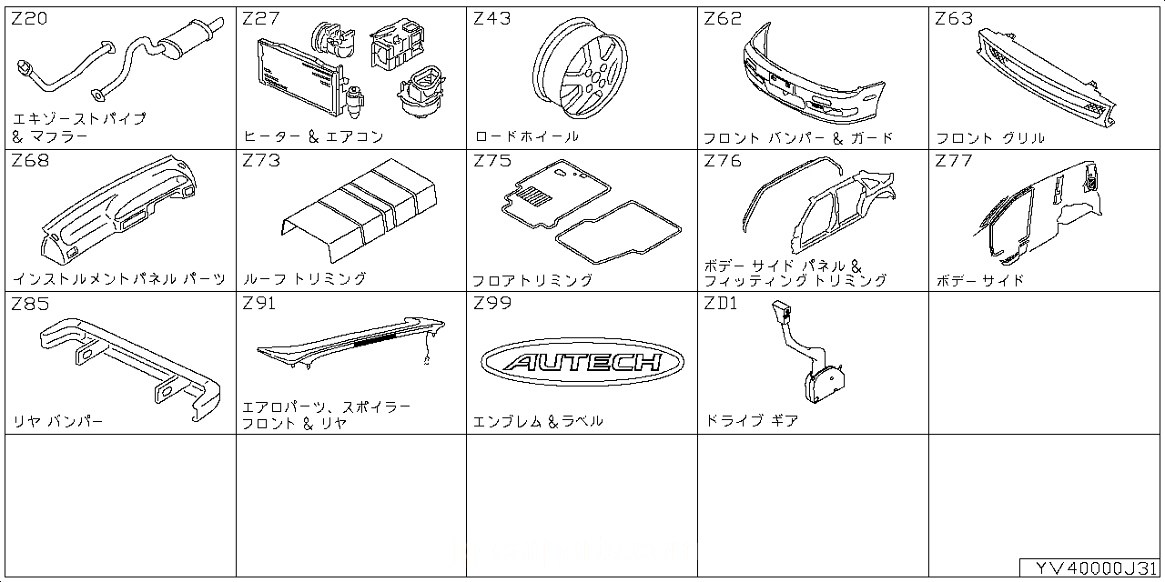 エキゾーストパイプ & マフラー