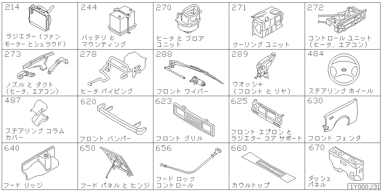 ラジエター シュラウド & ファンモーター