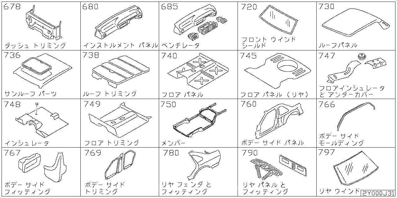 ダッシュ トリミング