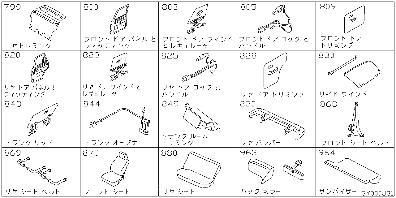 リア & バック パネル トリミング