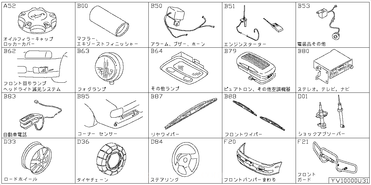 エンジン