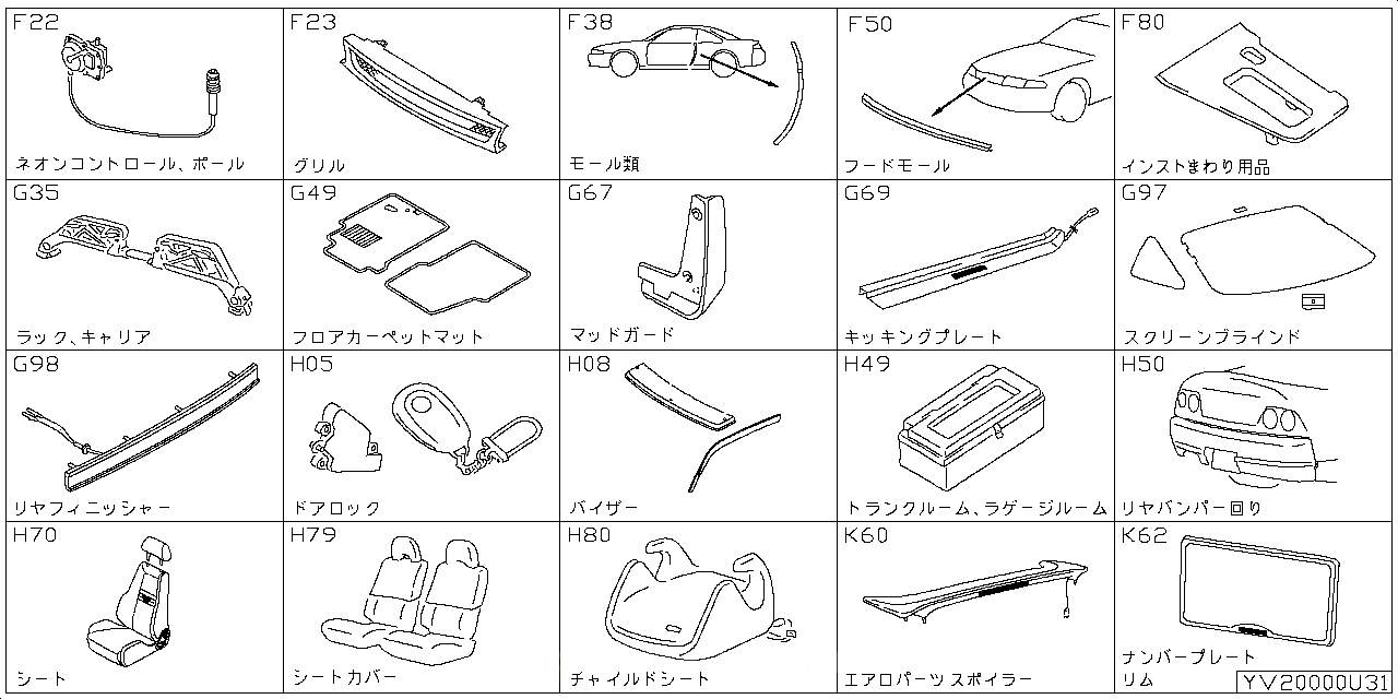 ネオンコントロール ポール