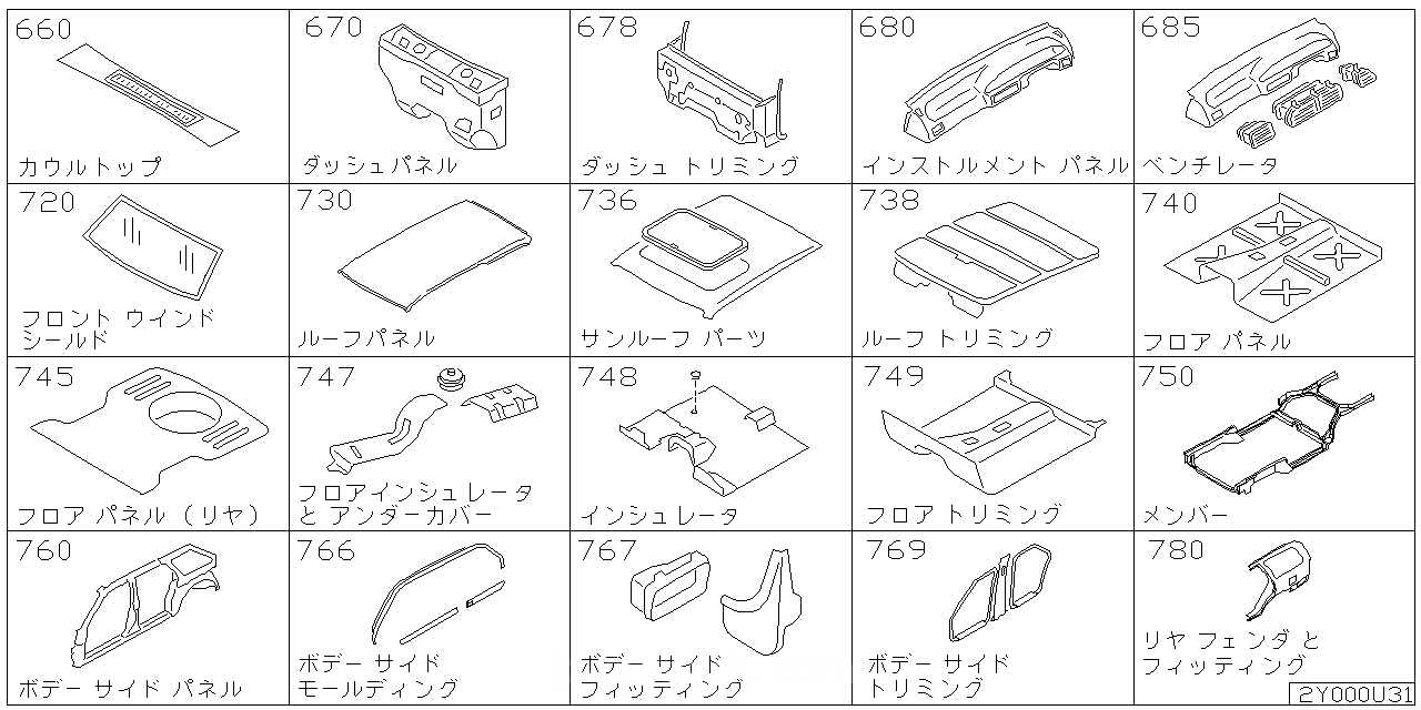 カウル トップ