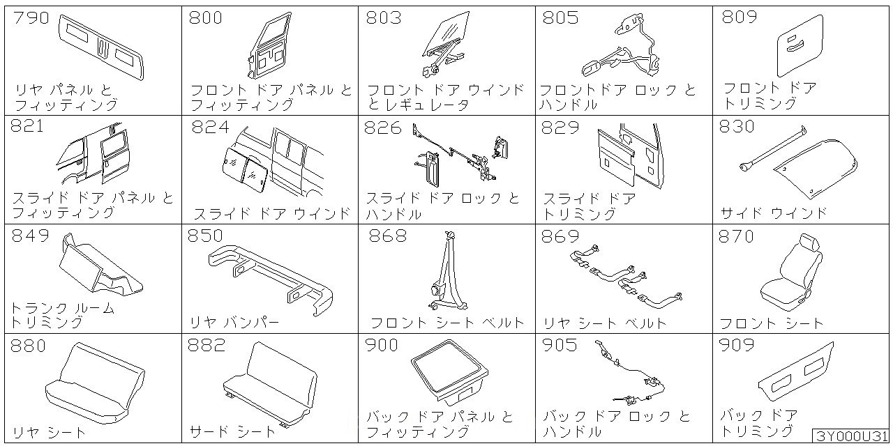 リア バック パネル & フィッティング