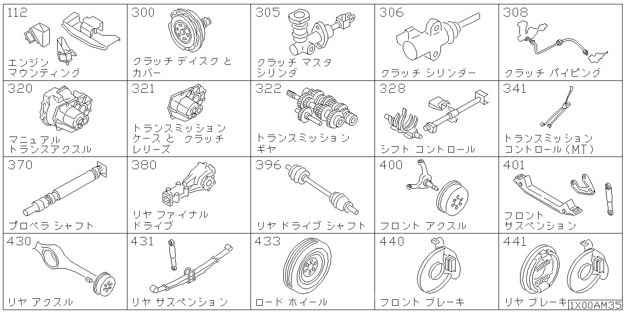 エンジン & トランスミッション マウンティング