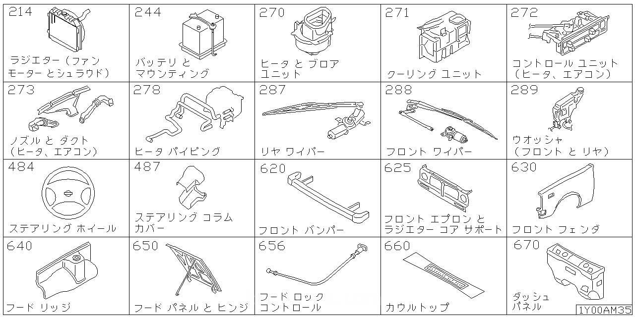 ラジエター シュラウド & ファンモーター