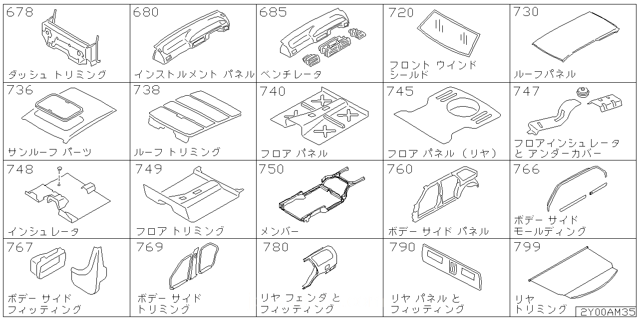 ダッシュ トリミング