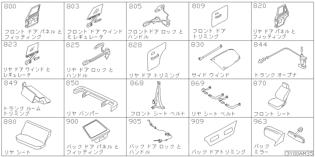 フロント ドア パネル & フィッティング