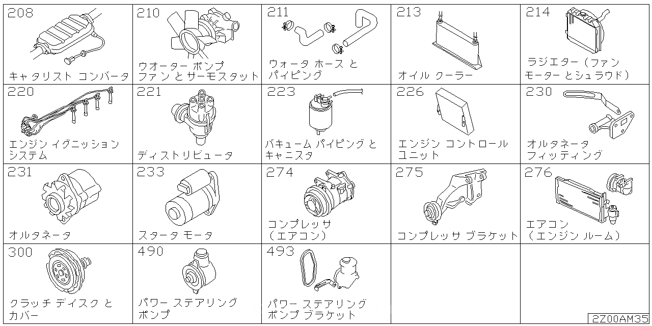 キャタリスト コンバーター エキゾースト フューエル & URE インジェクション