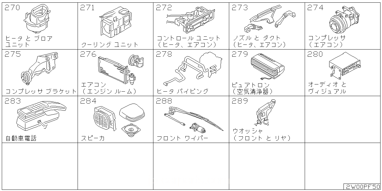 ヒーター & ブロワ ユニット