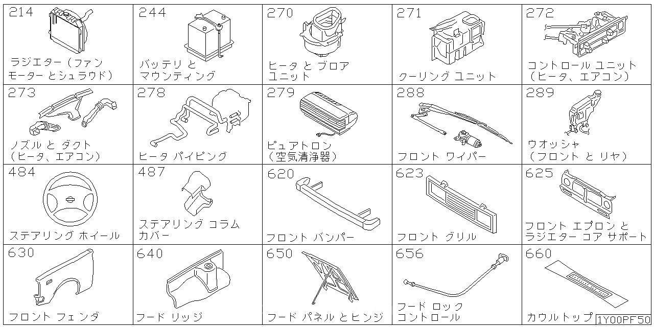 ラジエター シュラウド & ファンモーター