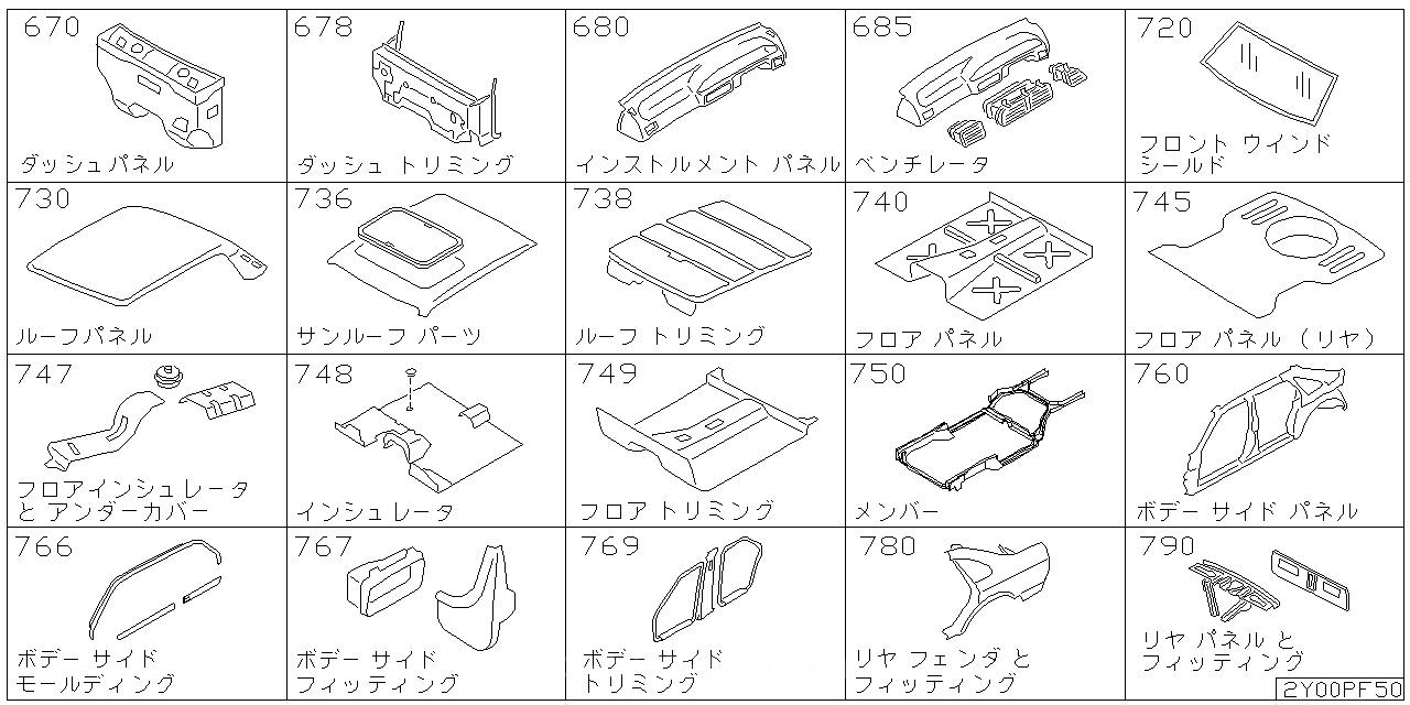 ダッシュ パネル