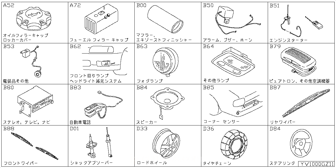 エンジン