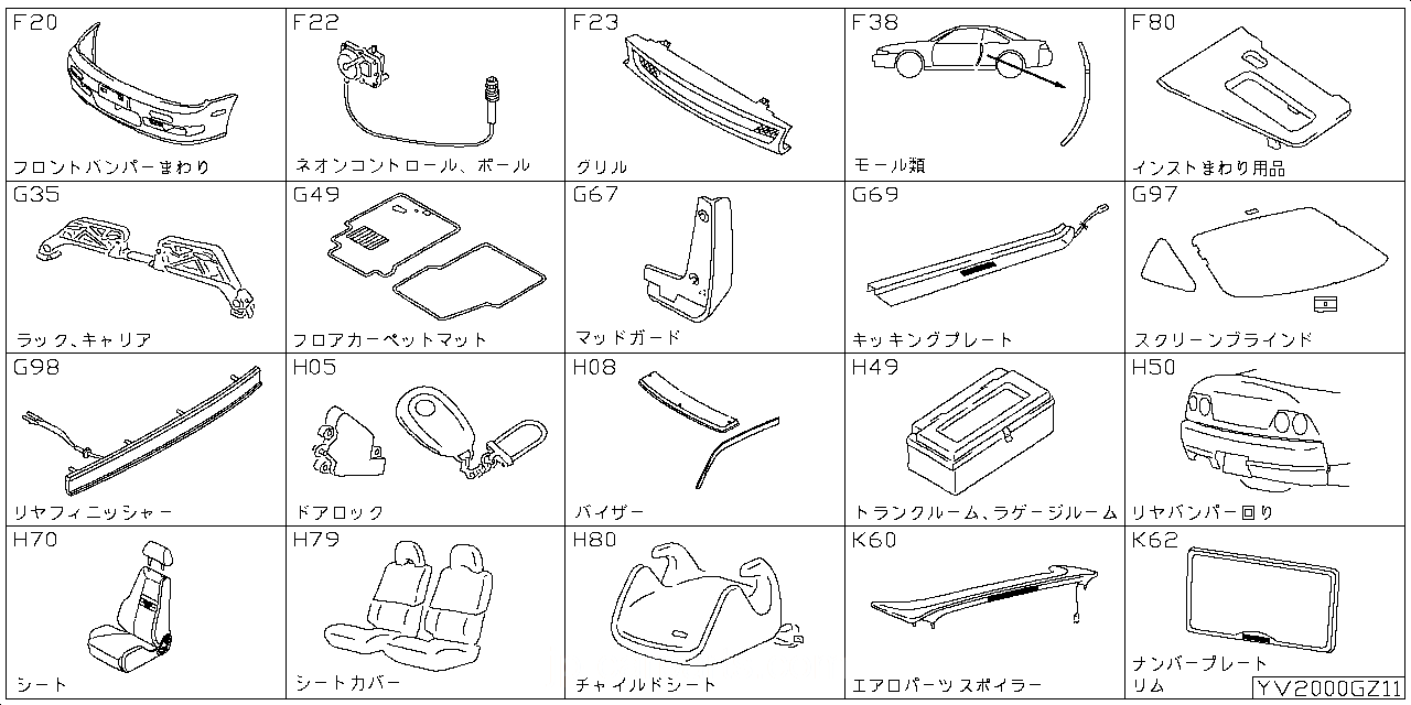 フロントバンパー